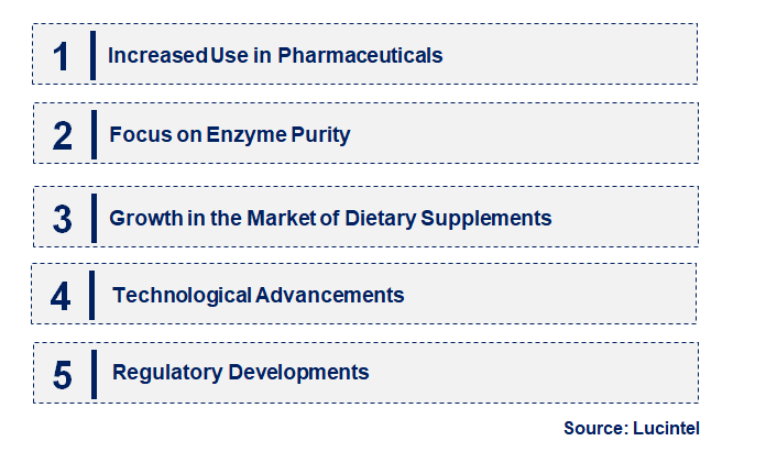 Emerging Trends in the Pepsin Market